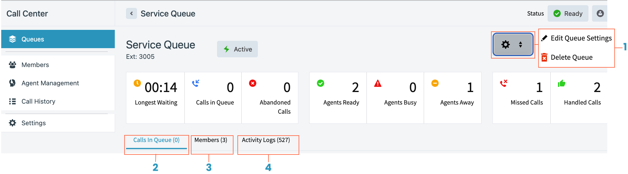 Accessing Queue Configuration