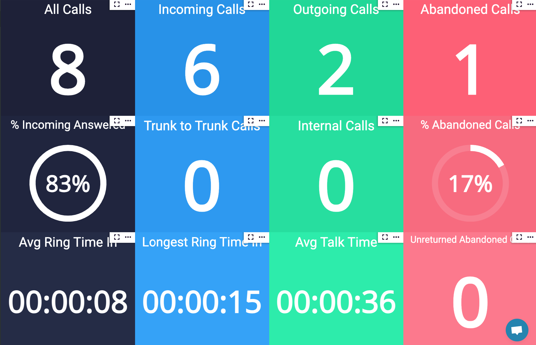 Editing Wallboard Appearance