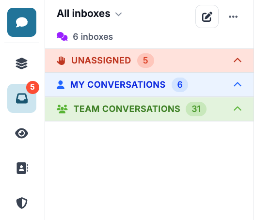 Use the VirtualText contact dashboard