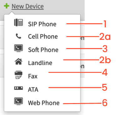 Creating Devices for Users