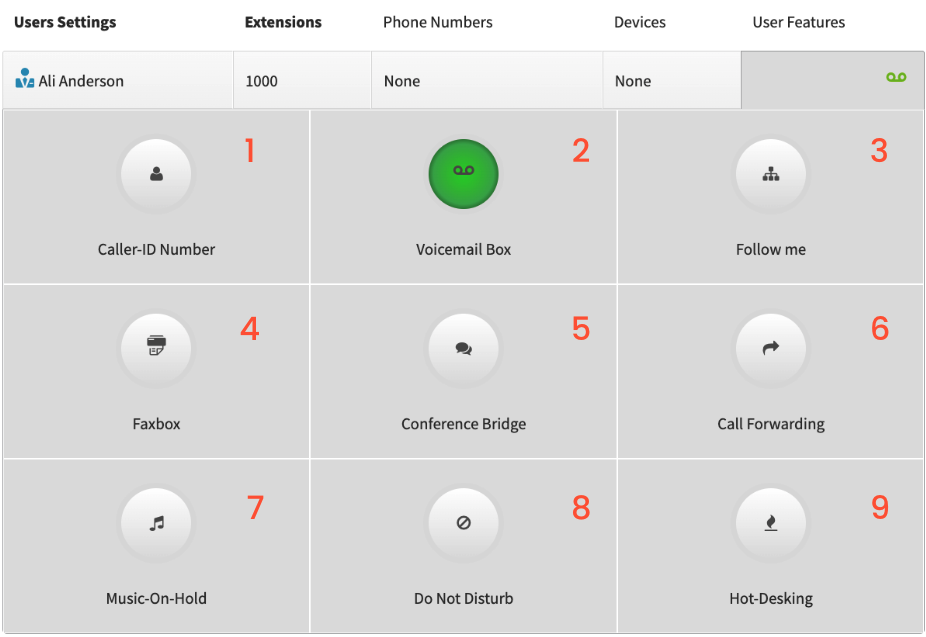 User Features