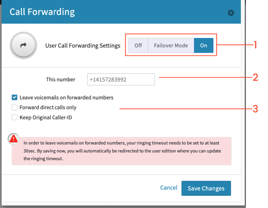 6. Call Forwarding