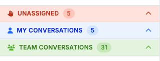 Types of Conversations