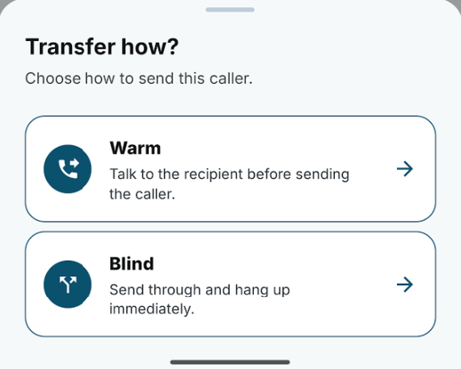 Options on a Call