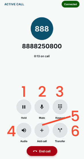Options on a Call