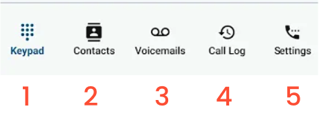 Dial Pad and Features