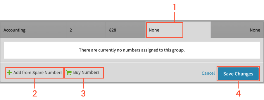 Dedicated Phone Number