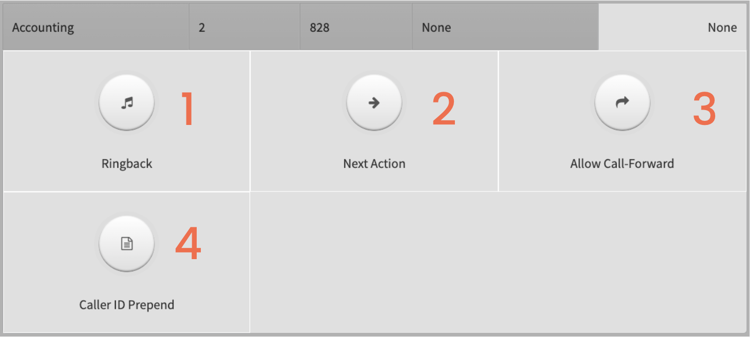 Optional Ring Group Features